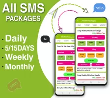 Zong Internet Packages 2024