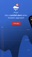 Drops