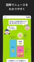NewsPicks(ニューズピックス)