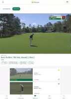 The Masters Golf Tournament